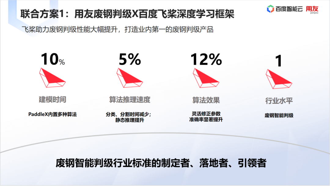 泉州市仲龍計算機技術有限公司