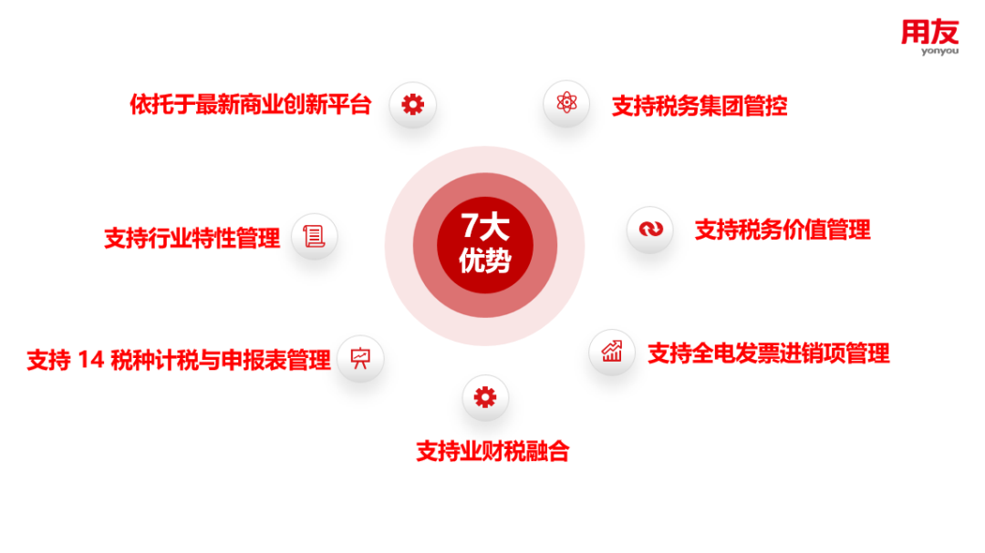 泉州市仲龍計算機技術有限公司