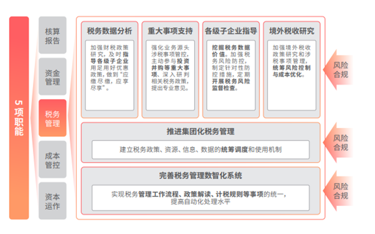 泉州市仲龍計算機技術有限公司