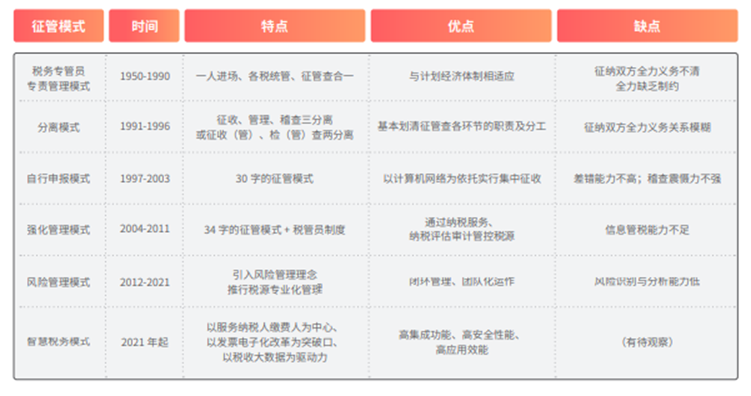 泉州市仲龍計算機技術有限公司