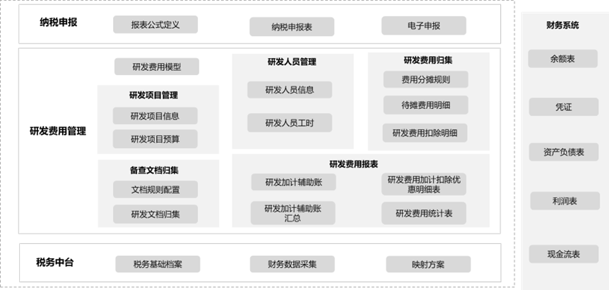 泉州市仲龍計算機技術有限公司