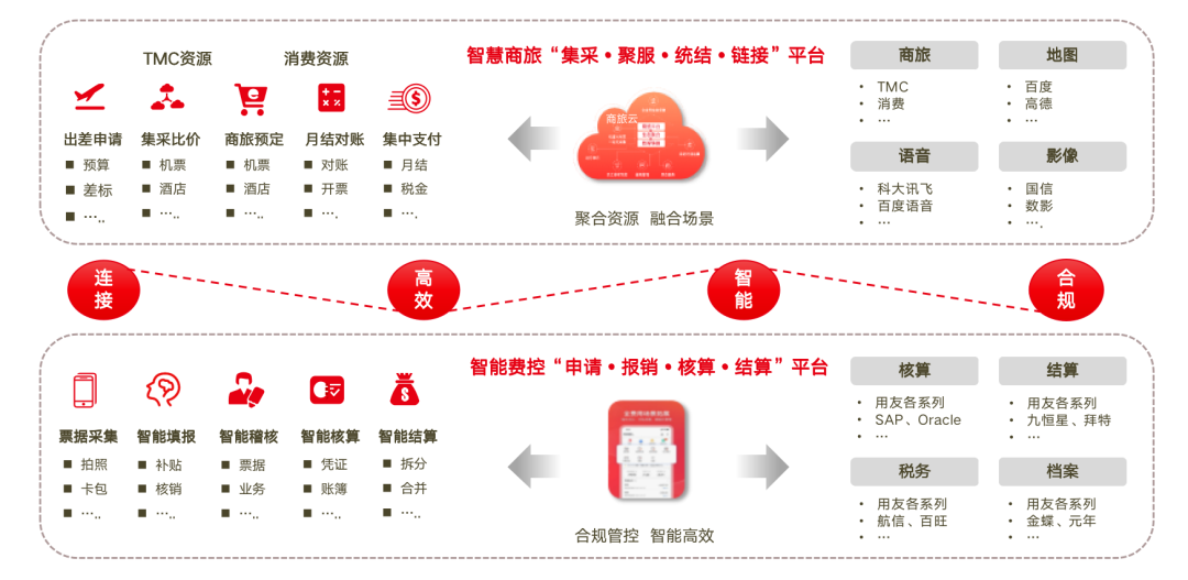 泉州市仲龍計算機技術有限公司