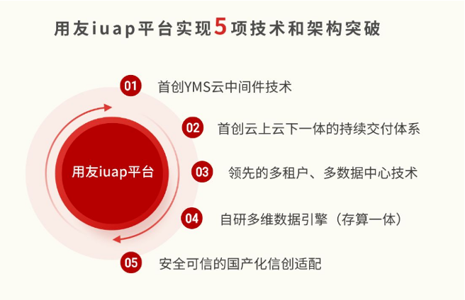 泉州市仲龍計算機技術有限公司