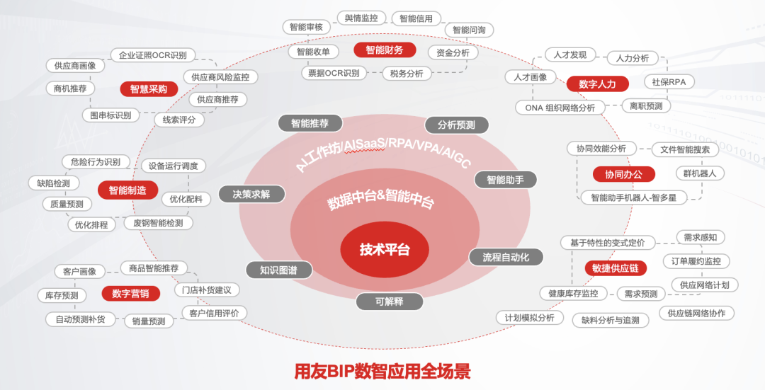 泉州市仲龍計算機技術有限公司