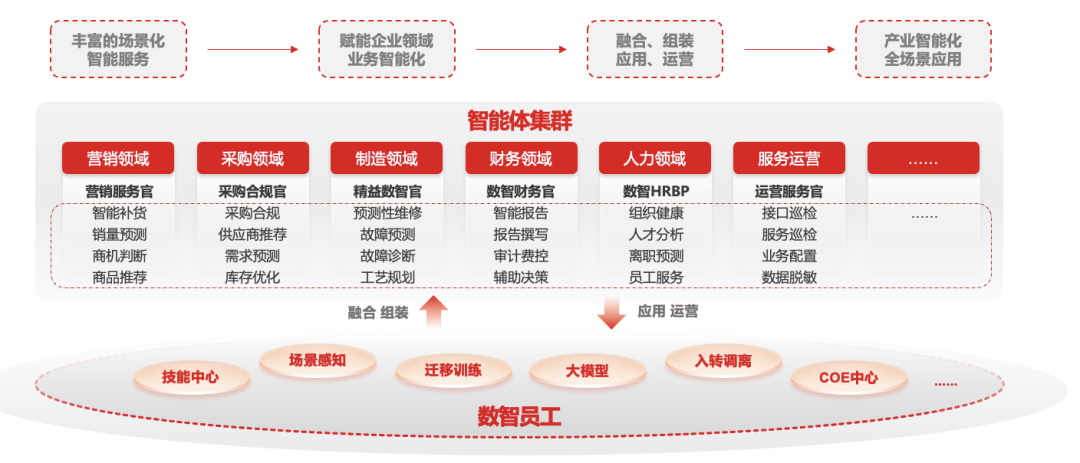 泉州市仲龍計算機技術有限公司