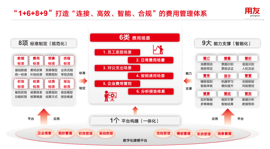 泉州市仲龍計算機技術有限公司