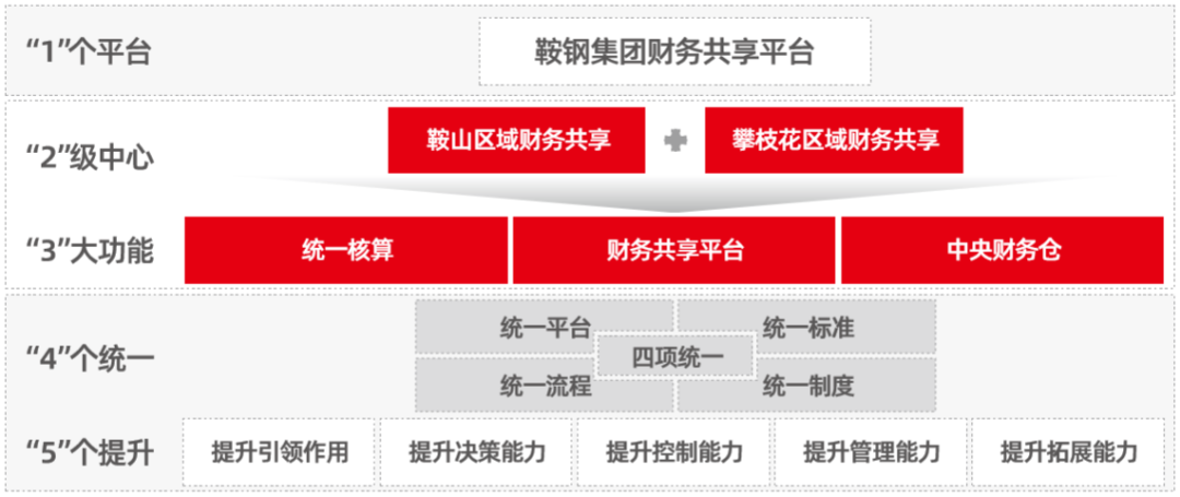 泉州市仲龍計算機技術有限公司