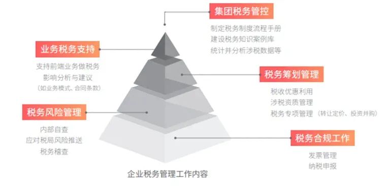 泉州市仲龍計算機技術有限公司