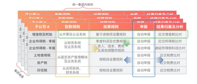 泉州市仲龍計算機技術有限公司