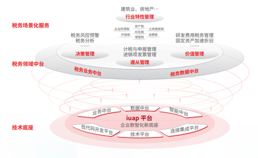 泉州市仲龍計算機技術有限公司