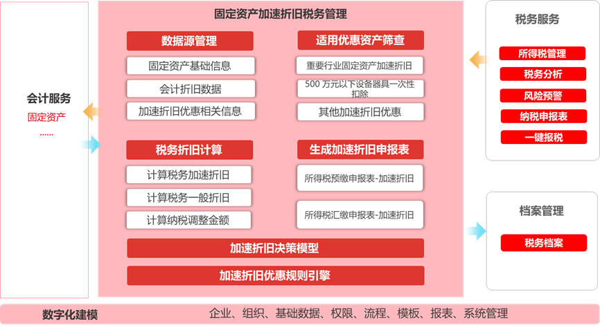 泉州市仲龍計算機技術有限公司