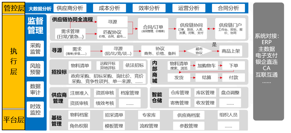 泉州市仲龍計算機技術有限公司