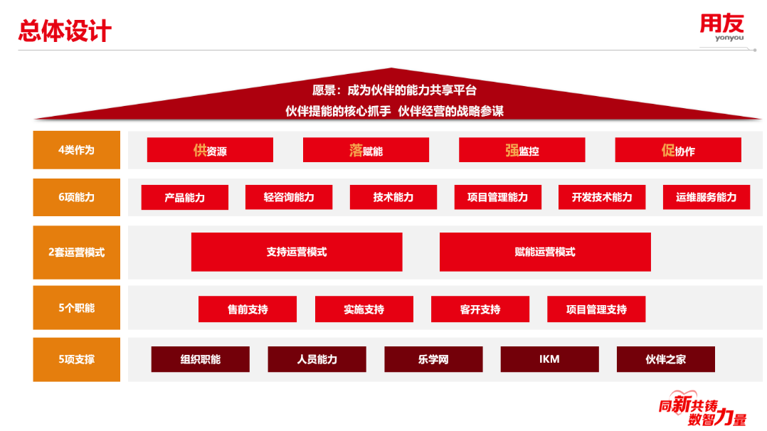 泉州市仲龍計算機技術有限公司