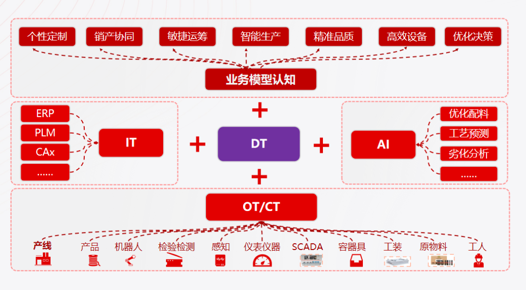 泉州市仲龍計算機技術有限公司