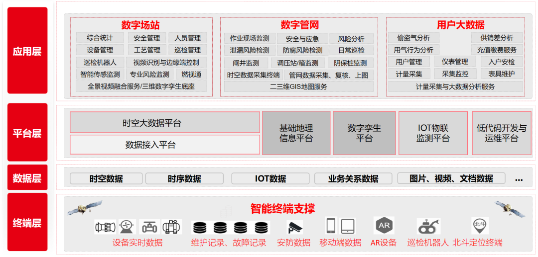 泉州市仲龍計算機技術有限公司