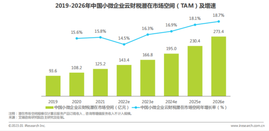 泉州市仲龍計算機技術有限公司