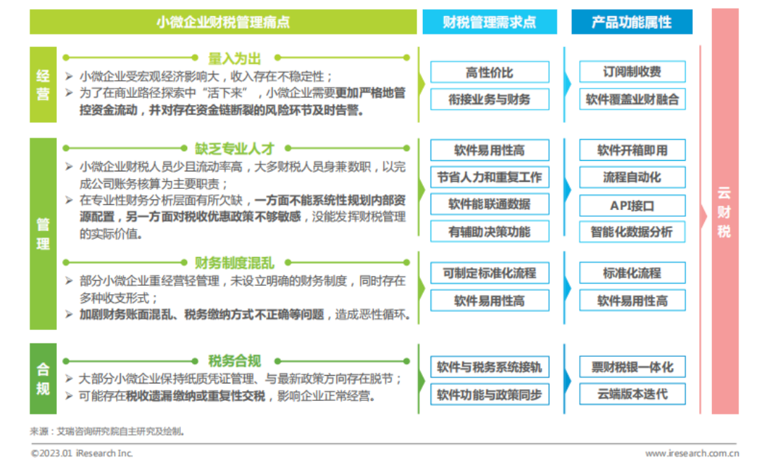 泉州市仲龍計算機技術有限公司