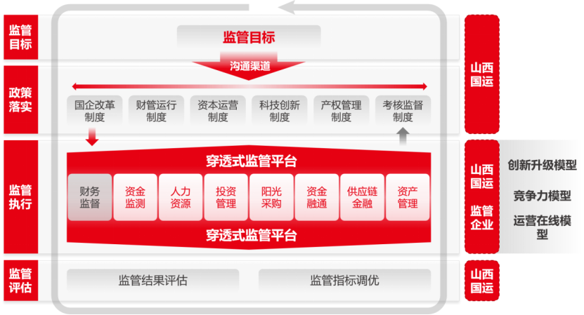 泉州市仲龍計算機技術有限公司