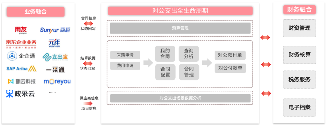 泉州市仲龍計算機技術有限公司