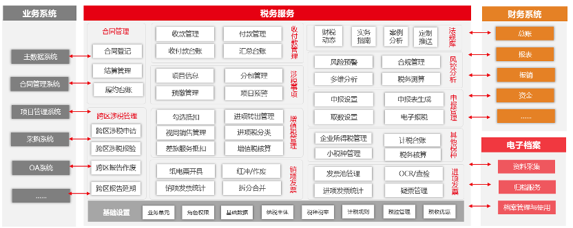 泉州市仲龍計算機技術有限公司