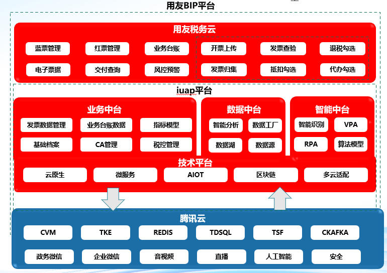 泉州市仲龍計算機技術有限公司