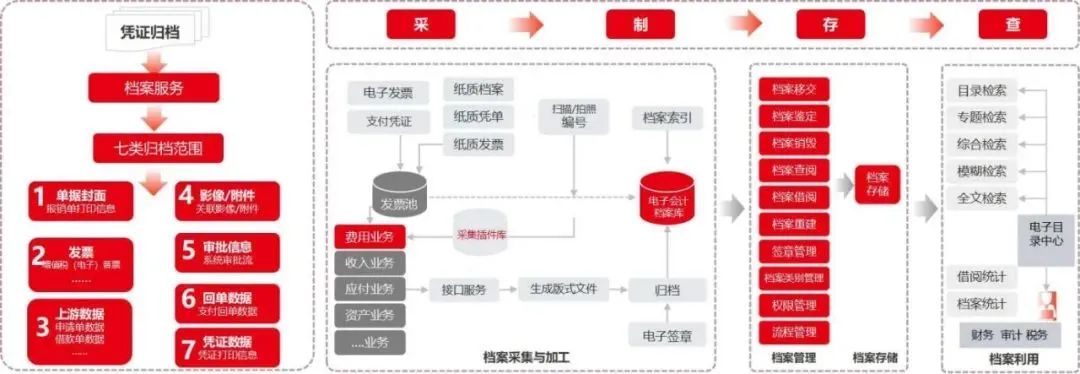 泉州市仲龍計算機技術有限公司