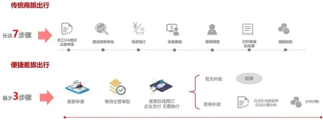 泉州市仲龍計算機技術有限公司