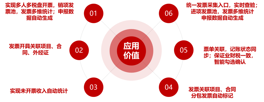 泉州市仲龍計算機技術有限公司