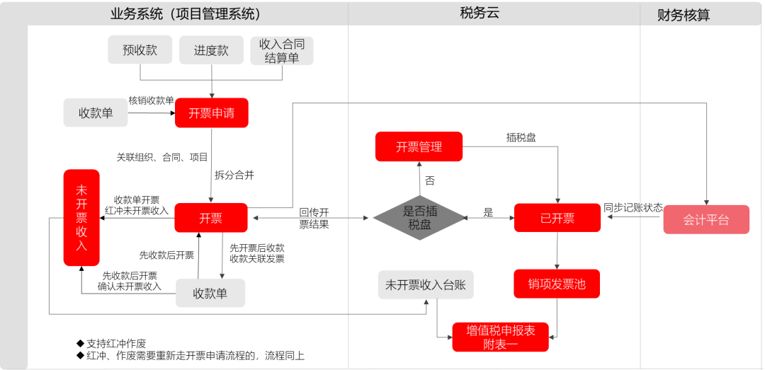 泉州市仲龍計算機技術有限公司