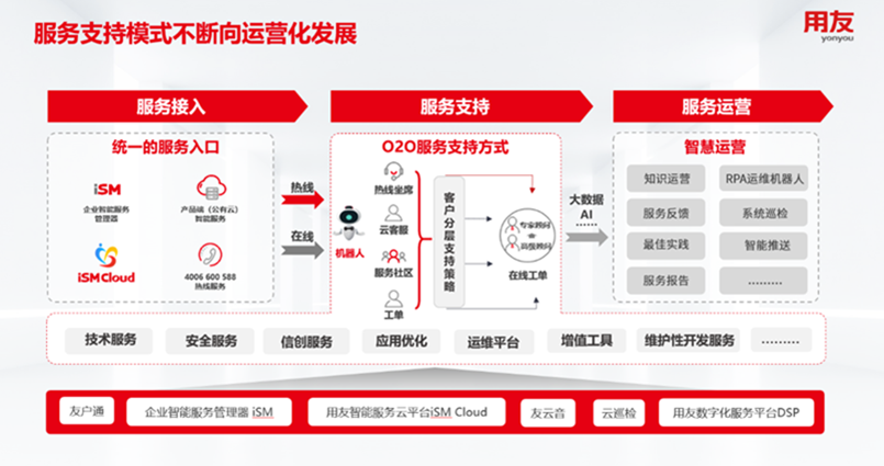 泉州市仲龍計算機技術有限公司