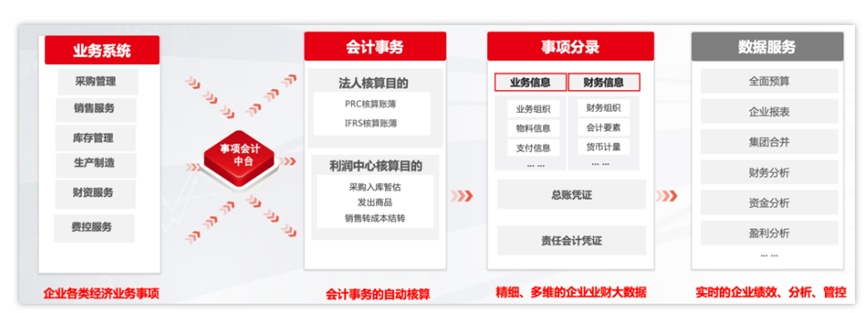 泉州市仲龍計算機技術有限公司