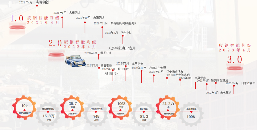 泉州市仲龍計算機技術有限公司