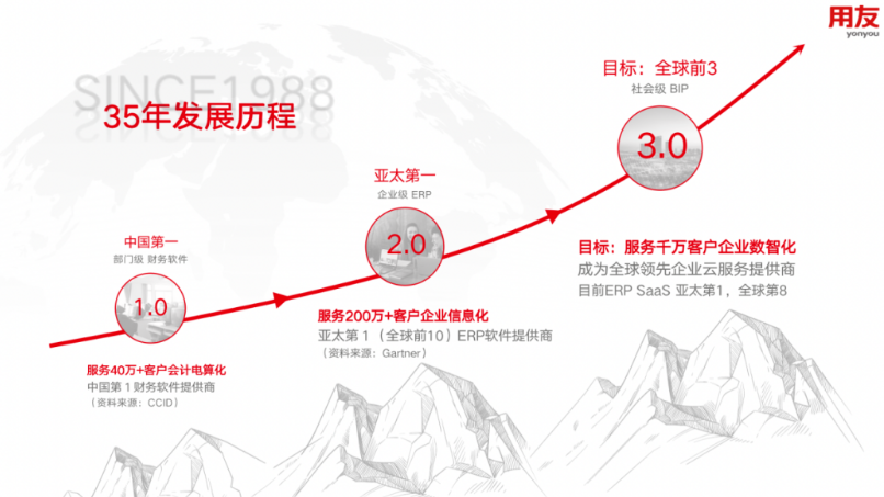 泉州市仲龍計算機技術有限公司