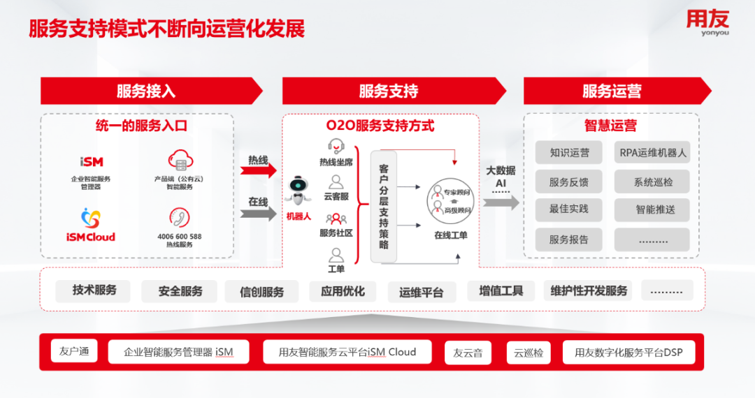 泉州市仲龍計算機技術有限公司