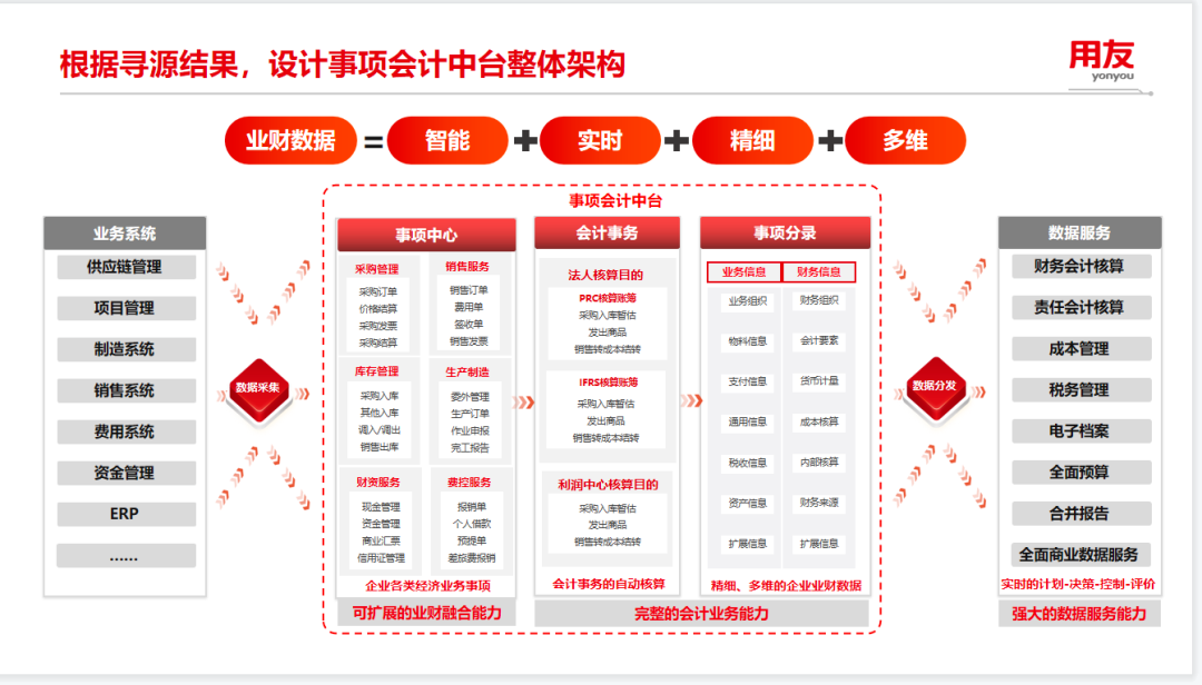 泉州市仲龍計算機技術有限公司