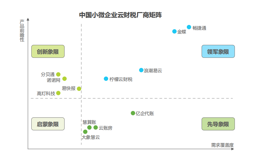 泉州市仲龍計算機技術有限公司