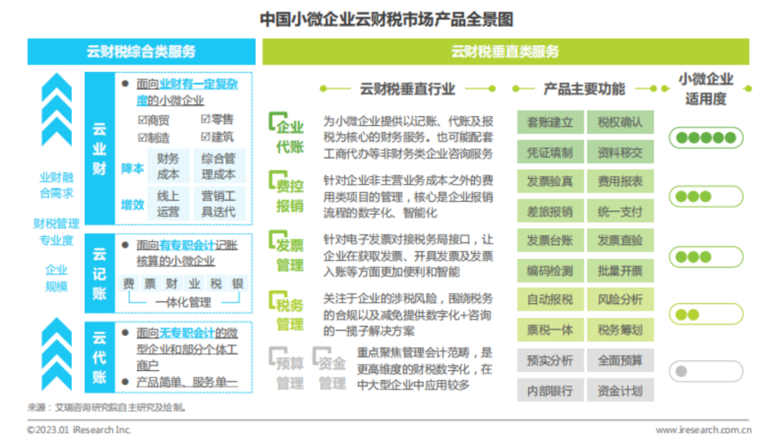 泉州市仲龍計算機技術有限公司