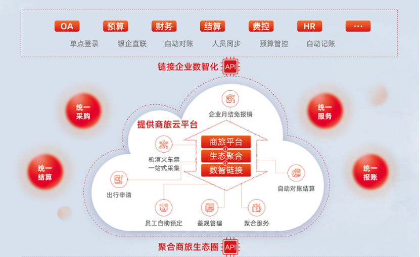 泉州市仲龍計算機技術有限公司