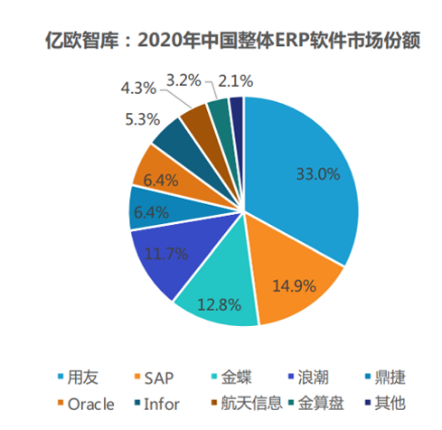 泉州市仲龍計算機技術有限公司