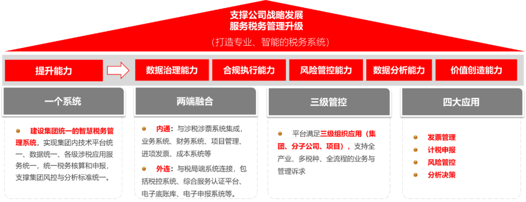 泉州市仲龍計算機技術有限公司