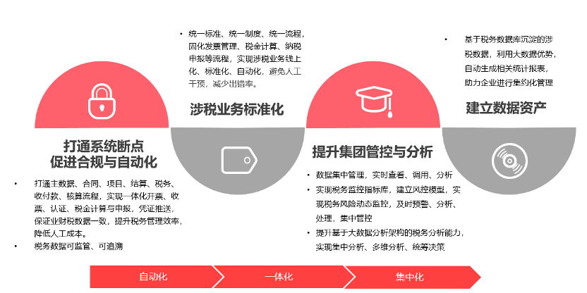 泉州市仲龍計算機技術有限公司