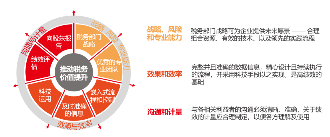 泉州市仲龍計算機技術有限公司