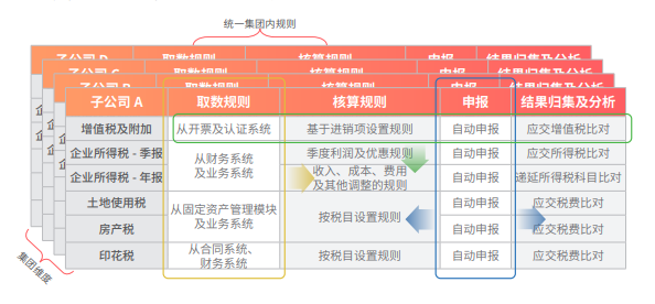 泉州市仲龍計算機技術有限公司