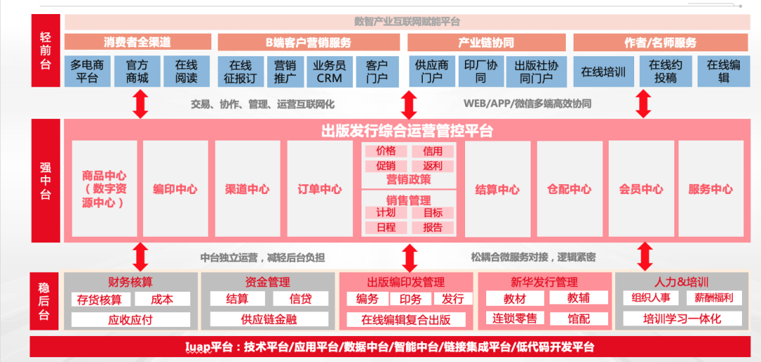 泉州市仲龍計算機技術有限公司