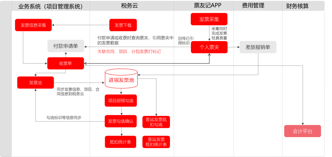 泉州市仲龍計算機技術有限公司