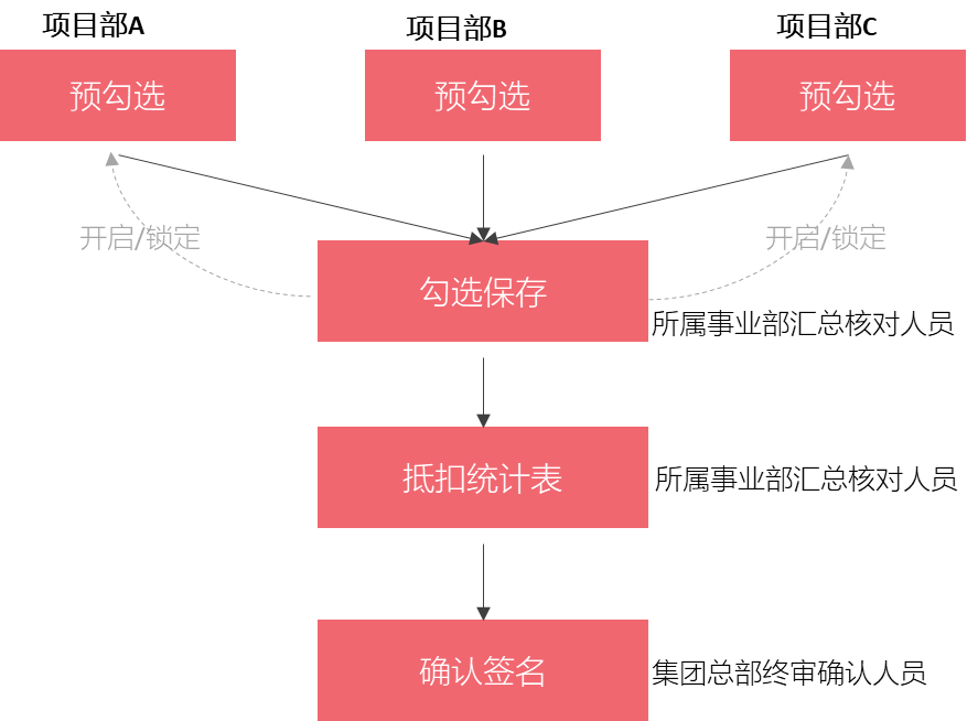 泉州市仲龍計算機技術有限公司