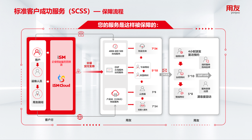 泉州市仲龍計算機技術有限公司