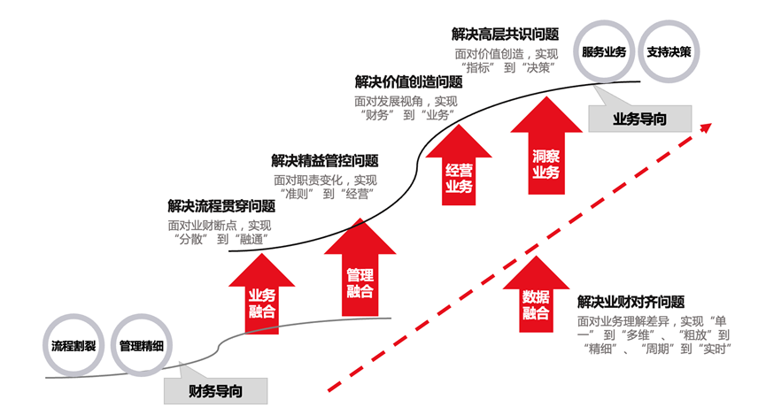 泉州市仲龍計算機技術有限公司