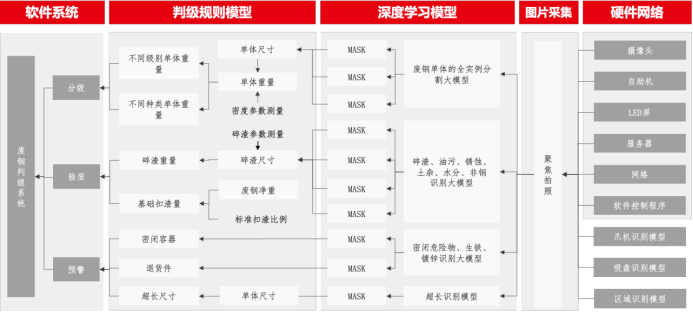 泉州市仲龍計算機技術有限公司