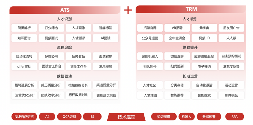 泉州市仲龍計算機技術有限公司